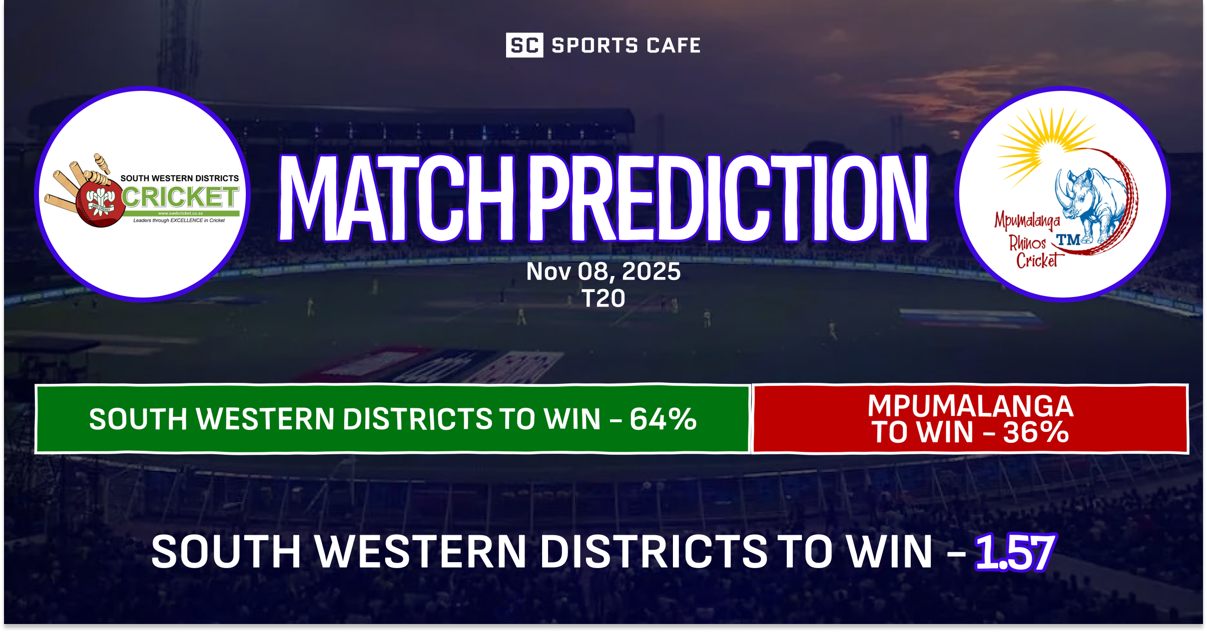 South Western Districts vs Mpumalanga